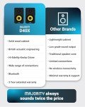 Bluetooth HiFi Bookshelf Speakers with Remote Control