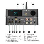 LOXJIE A30 HiFi Bluetooth Audio DAC Amplifier