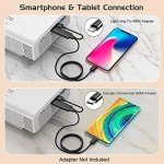 Upgraded Mini Projector 1080P for Home & Outdoor
