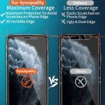 Tempered Glass Screen Protector for Phones
