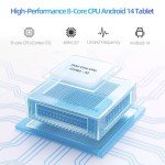 PRITOM 7" Android Tablet PC with 8GB RAM