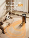Oscillating Portable Electric Heater with Remote Control