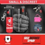 Personal Safety ARMND Criminal Identifier Spray with Keychain