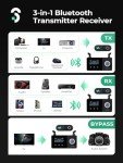 Bluetooth 5.3 3-in-1 Transmitter Receiver Adapter
