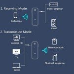 Bluetooth Audio Receiver for Wireless Music Streaming