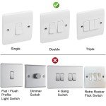 Mydome Light Switch Timer - Easy Home Security Solution