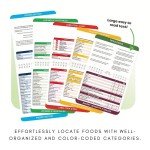 Air Fryer Cookbook Magnetic Cheat Sheet Set