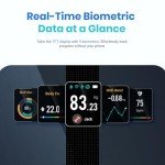 Etekcity Smart Bathroom Scale with Fitness App