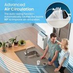 Pro Breeze® 20L Compressor Dehumidifier with Laundry Mode