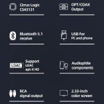 S.M.S.L B200 Hi-Res Bluetooth Audio DAC Receiver