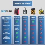 DigiFunk Waterproof Bluetooth Work Site Radio