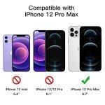JETech Privacy Screen Protector for iPhone 12 Pro Max