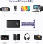OQIMAX Bluetooth 5.3 Audio Transmitter Receiver Adapter