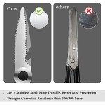 Heavy Duty Kitchen Scissors with Safety Cover