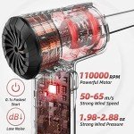 Cordless Compressed Air Duster for Electronics