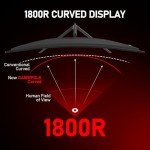 Gawfolk 27" Curved 100Hz Gaming Monitor with Speakers