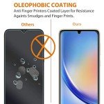 AOKUMA Tempered Glass Screen Protector for Galaxy A34