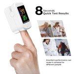 FONCBIEN Finger Pulse Oximeter with LED Display