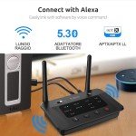 1Mii B03 Bluetooth 5.3 Audio Adapter for TV