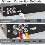 Compact HDMI DVD Player with USB and Mic Jack