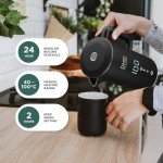 Wi-Fi Smart Kettle with Touchscreen & Voice Control