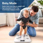 Active Era® Bluetooth Smart Body Fat Scale
