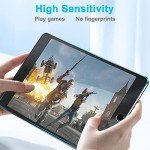 Samokor 2 Pack Tempered Glass Screen Protectors