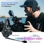 Hollyland Solidcom C1 Wireless Intercom Headset System