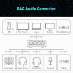 Fosi Audio K5 Pro Mini DAC Amp Converter