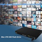 Full HD Blu-Ray DVD Player with Multi-Region Support