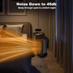 Portable 1200W Ceramic Space Heater with Remote
