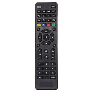 All-in-One Universal Remote for TVs and Devices