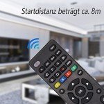 All-in-One Universal Remote for TVs and Devices