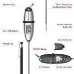 ThermoPro TP02S Instant Read Digital Meat Thermometer