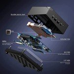 ACEMAGICIAN AM06PRO Mini PC - AMD Ryzen 7