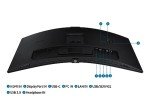 Samsung 34" WQHD Curved Monitor with Webcam