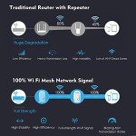 HALO Glow AC1200 Smart Mesh WiFi System