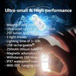 Mini LED Lantern Torch - Rechargeable & Waterproof