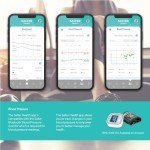 Smart Bluetooth Bathroom Scale with Body Analytics