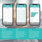 Smart Bluetooth Bathroom Scale with Body Analytics