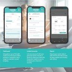 Smart Bluetooth Bathroom Scale with Body Analytics