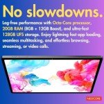 NEOCORE E2s 10.1" Android Tablet with 20GB RAM