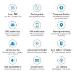 Qwipt Smart Bluetooth Emergency Panic Alarm