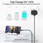15W Fast USB Charger Plug with 2M Type C Cable
