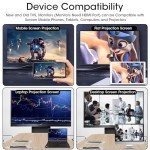 Wireless HDMI Display Adapter for Screen Mirroring