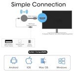 Wireless HDMI Display Adapter for Screen Mirroring