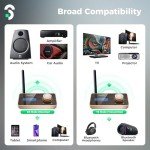 Soomfon Bluetooth 5.2 Transmitter Receiver Adapter