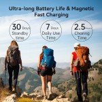 All-in-One Smart Watch for Fitness & Calls