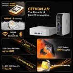 GEEKOM A8 AI Mini PC with Ryzen 9 8945HS