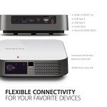 ViewSonic M2e Smart Portable 1080p LED Projector